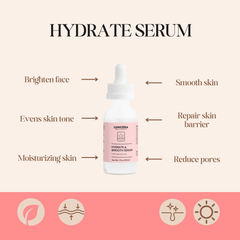 Hydrate & Smooth Serum