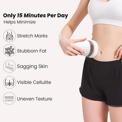 SkinSculpt+ Kit