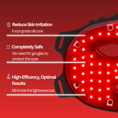 LumaGlow | LED Light Therapy Mask