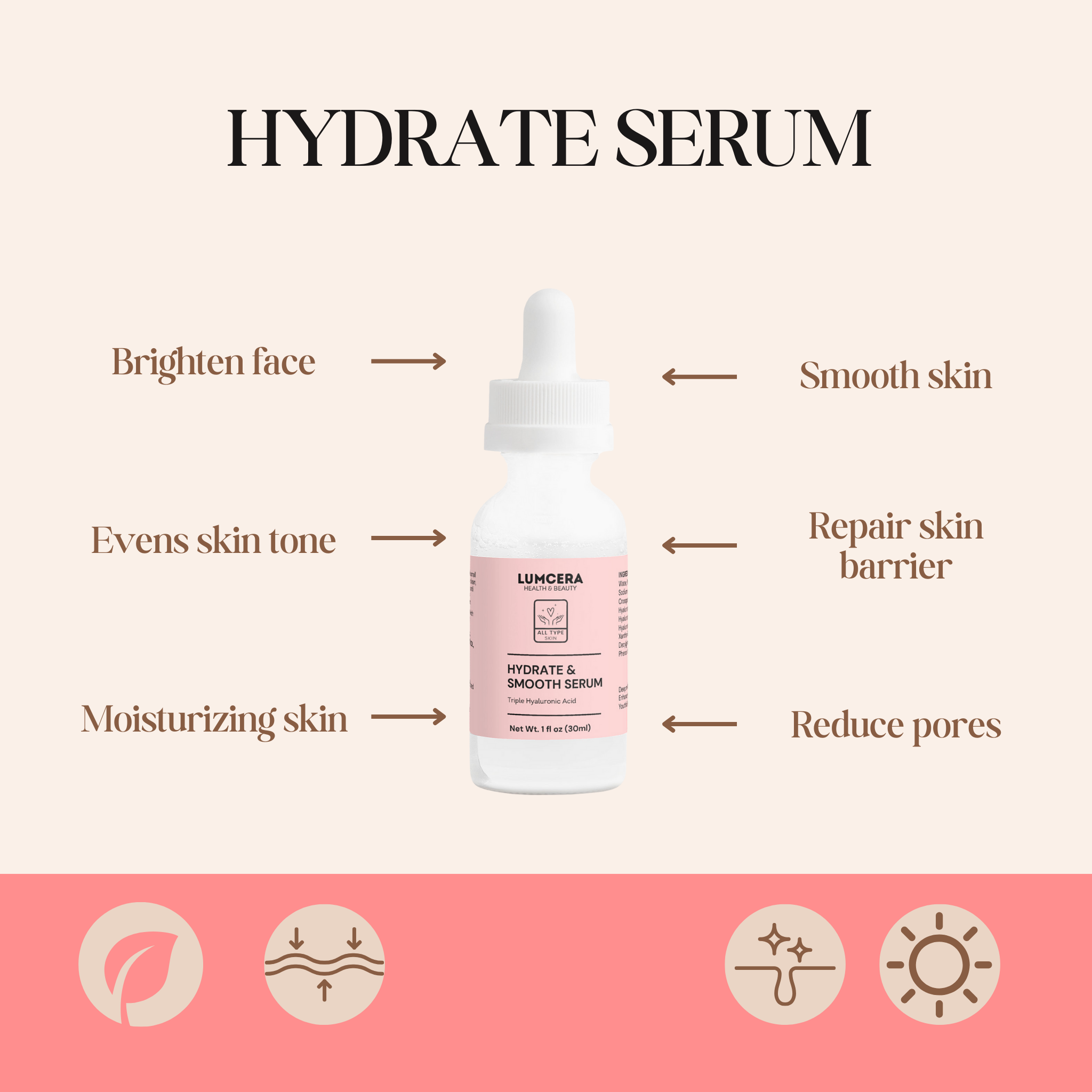 Hydrate & Smooth Serum