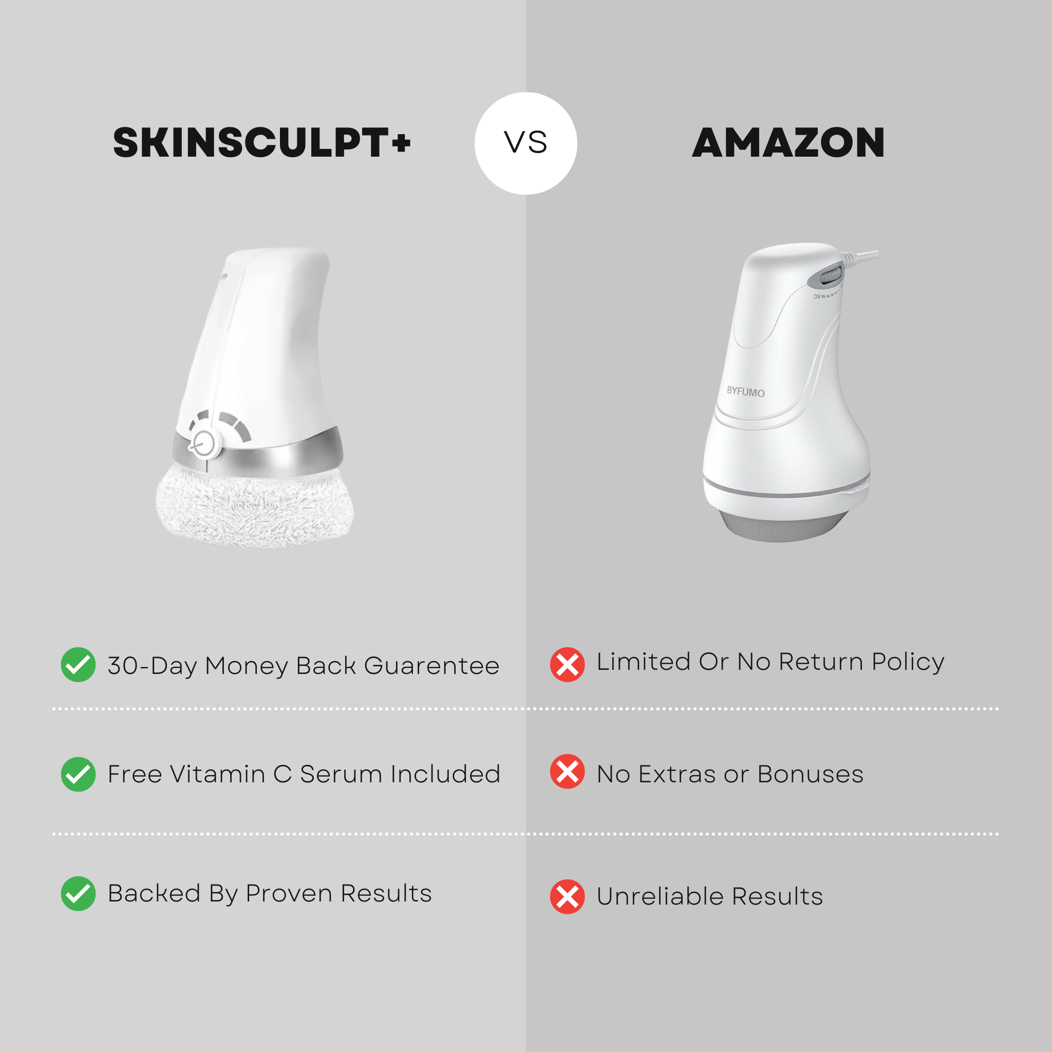SkinSculpt+ Kit