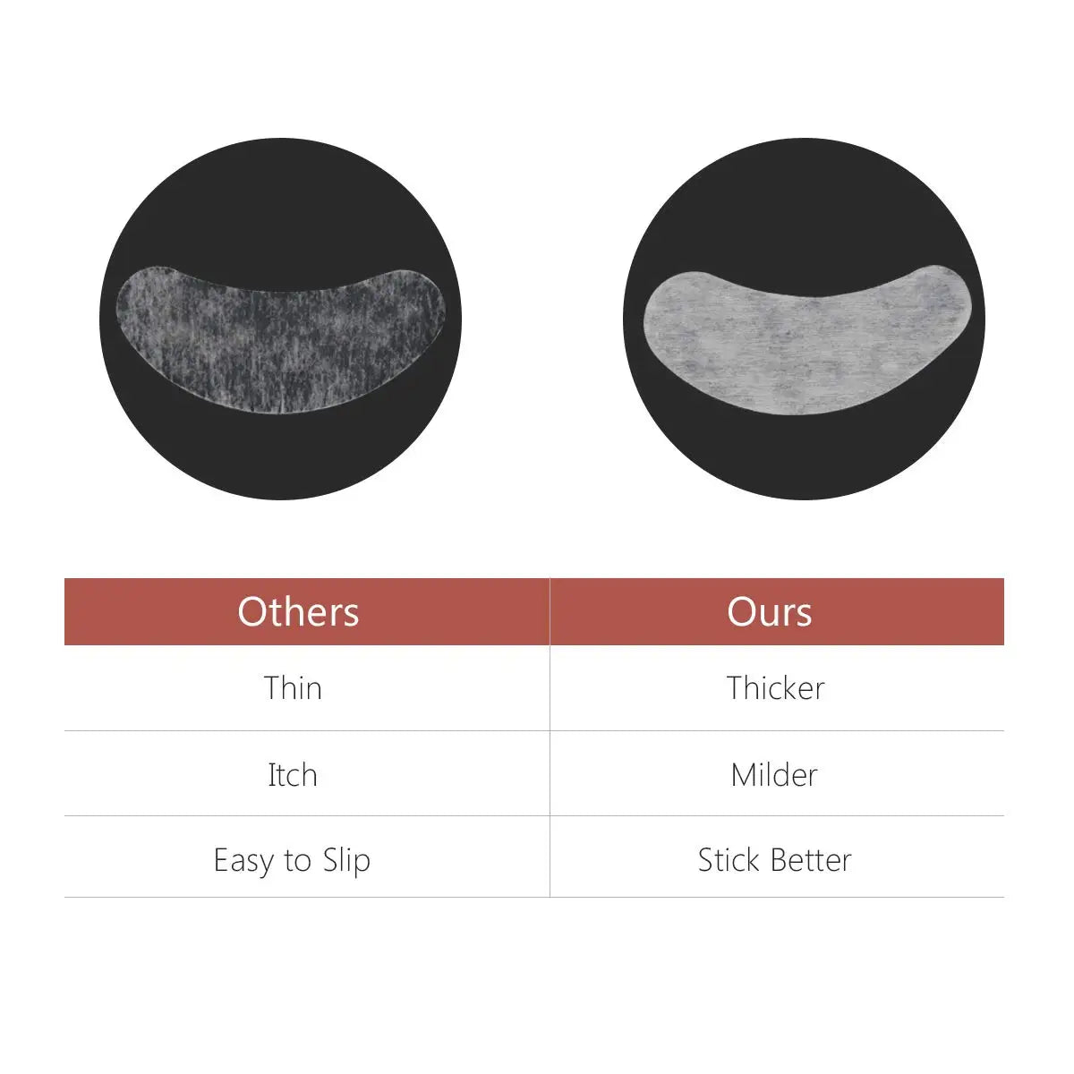 Grafted Lash Stickers Hydrogel Pads
